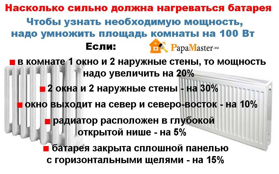 Какие батареи отопления лучше для квартиры