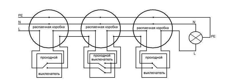 Выбор и установка одноклавишного выключателя: конструкция и характеристики электровыключателя