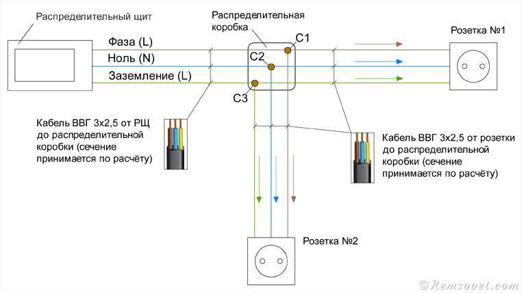 Схема подключения выключателя и розетки одним проводом