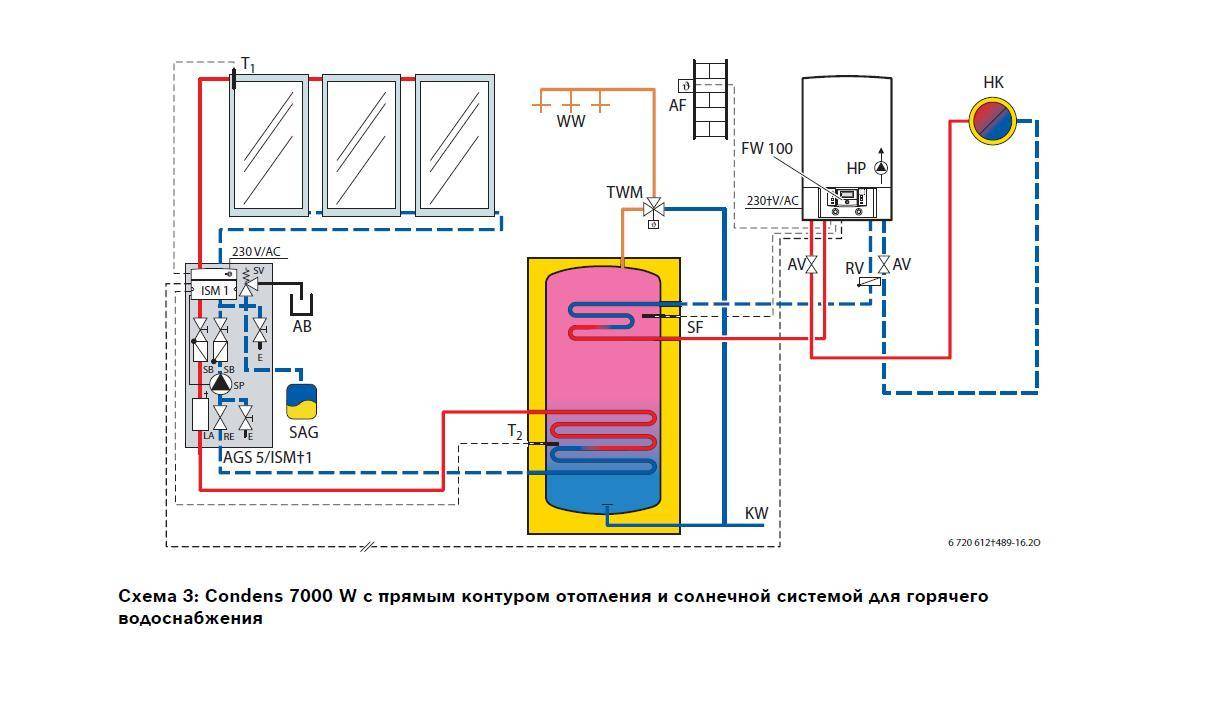 Газовый одноконтурный котел: схема одноконтурной системы отопления в частном доме
