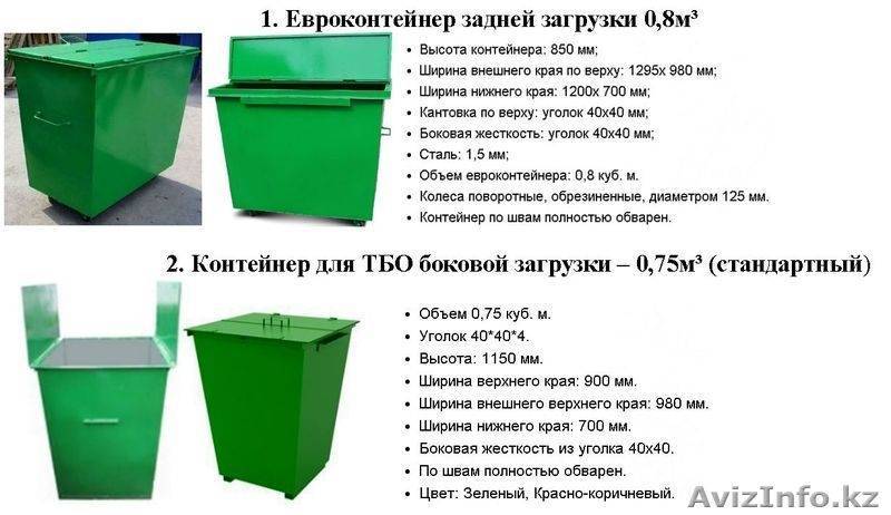 Мусорные контейнеры: виды баков, размеры, объем (тбо, кгм)