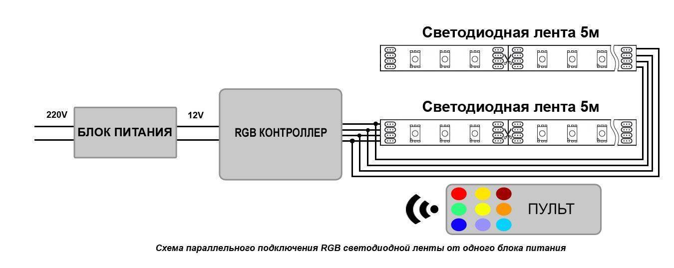 Электрическая схема контроллера светодиодной ленты