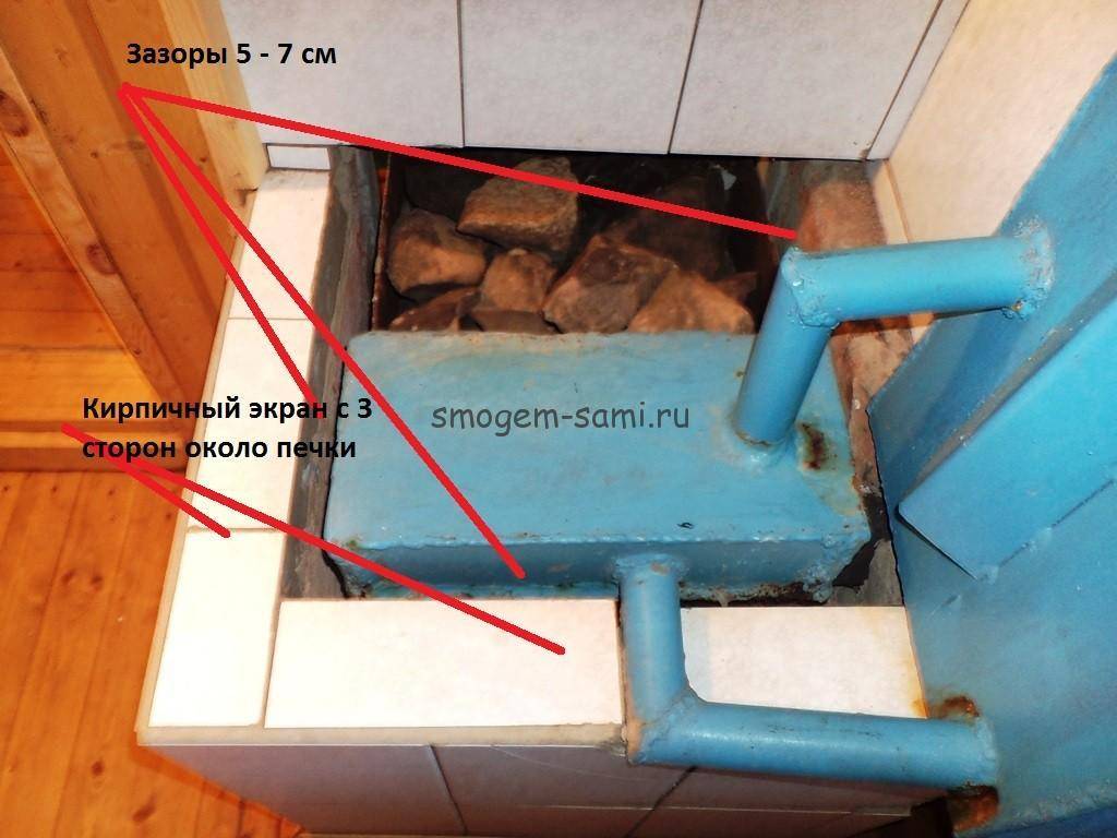 Теплый пол в бане от печки: плюсы и минусы системы, инструкция по монтажу