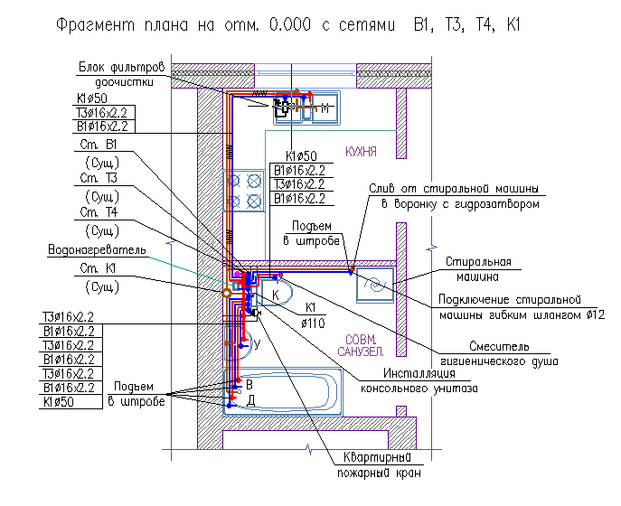 Проект воды в квартире