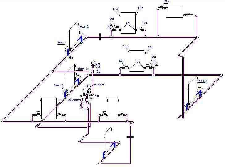 Попутная система отопления двухэтажного дома