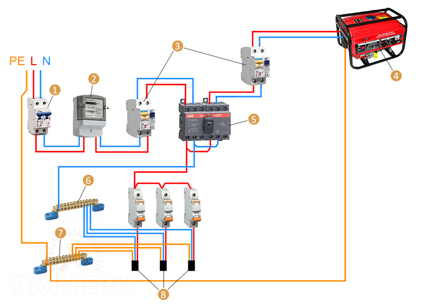 Схема подключения резервного генератора к трехфазной сети