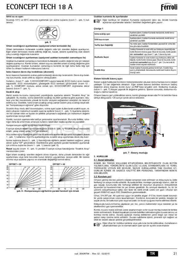 Двухконтурный газовый котел ферроли (10-32-40 квт): инструкция по эксплуатации настенного и атмосферного вариантов > домашнее инженерное оборудование