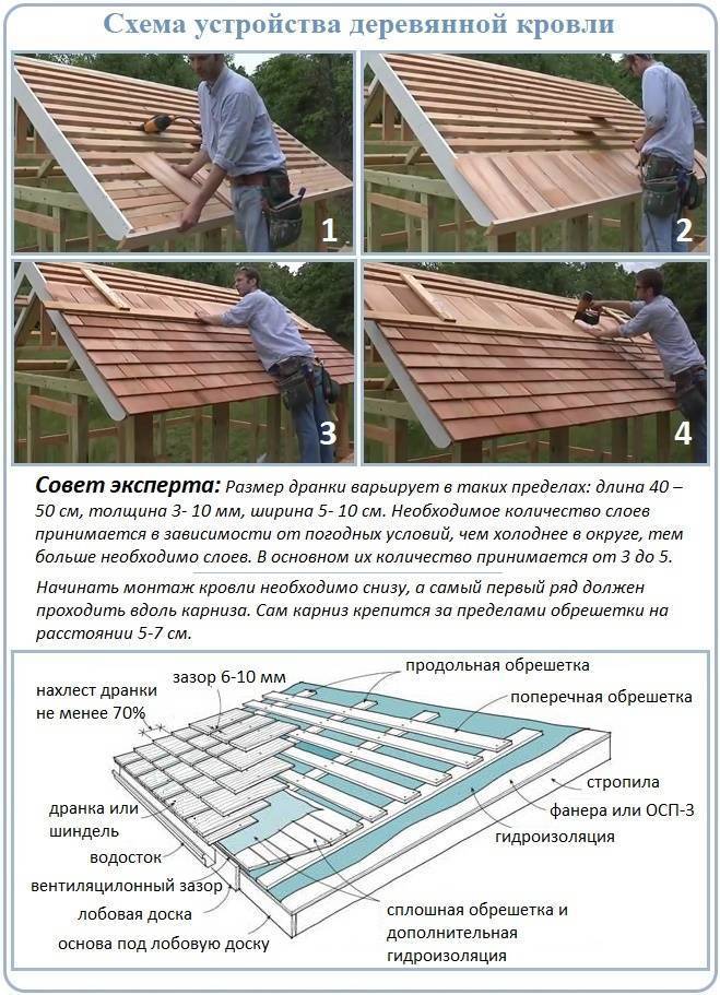Крыша из дранки – технология подготовки материала и монтажа