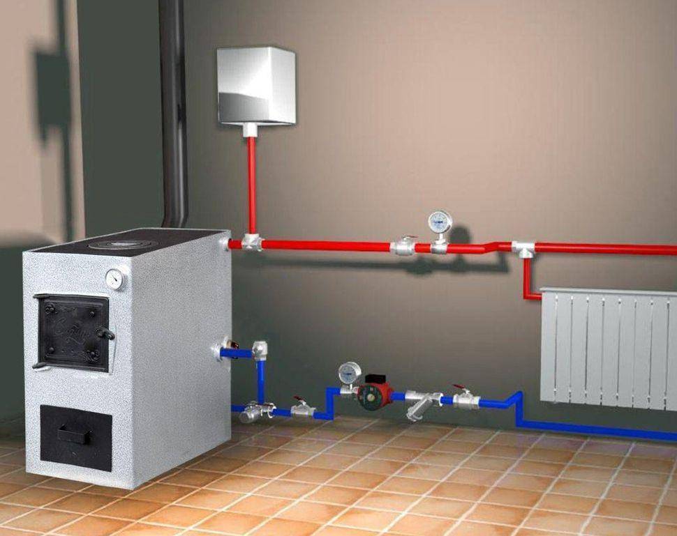 Дровяной котел: принцип работы отопительной установки, выбор оборудования для отопления частного дома