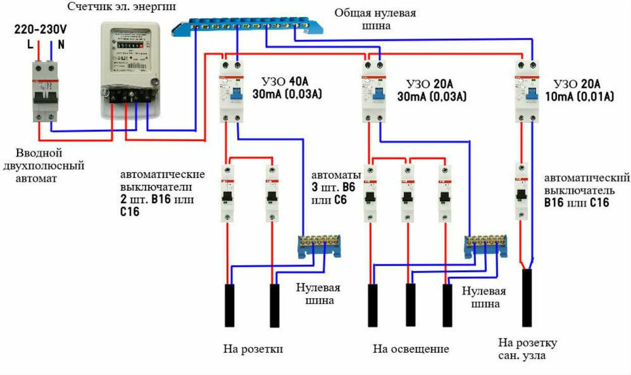Схемы подключения узо и дифференциальных автоматов