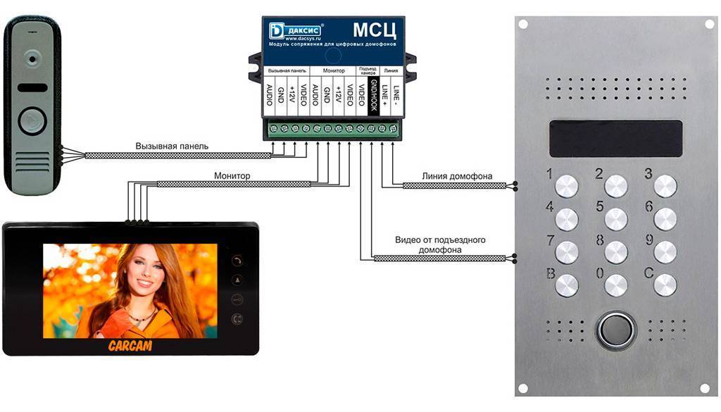 Подключение видеодомофона: схема, как подключить вызывную панель самостоятельно