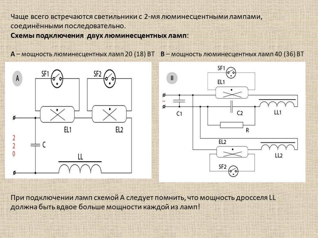Дроссель для люминесцентных ламп