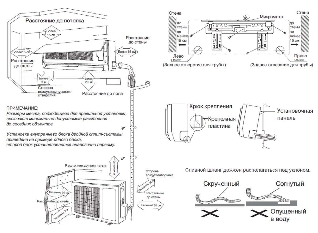 Правила установки кондиционера в квартире: стоимость монтажа внутреннего и наружного блока
