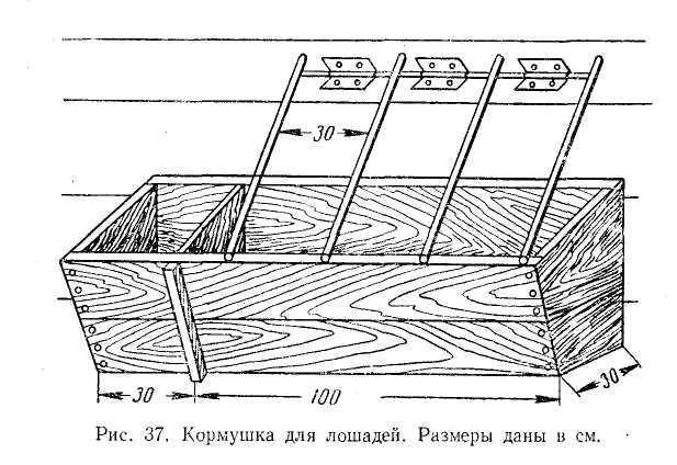 Стойло для коровы: как сделать своими руками? размеры, чертеж