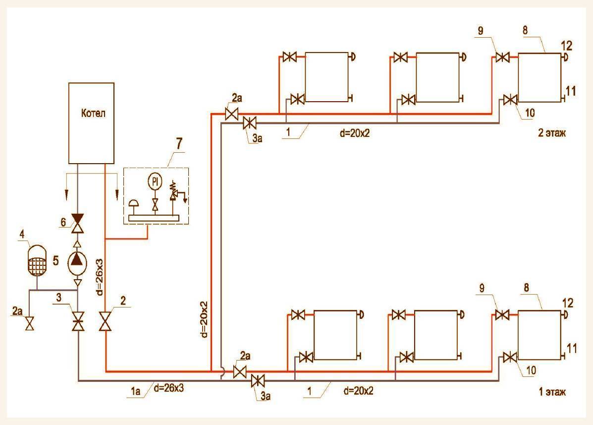 Схема отопления 2 этажного дома с газовым котлом схема