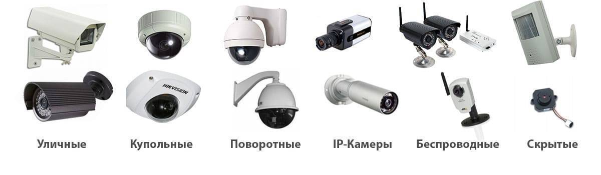 Какие виды камер и систем видеонаблюдения существуют?