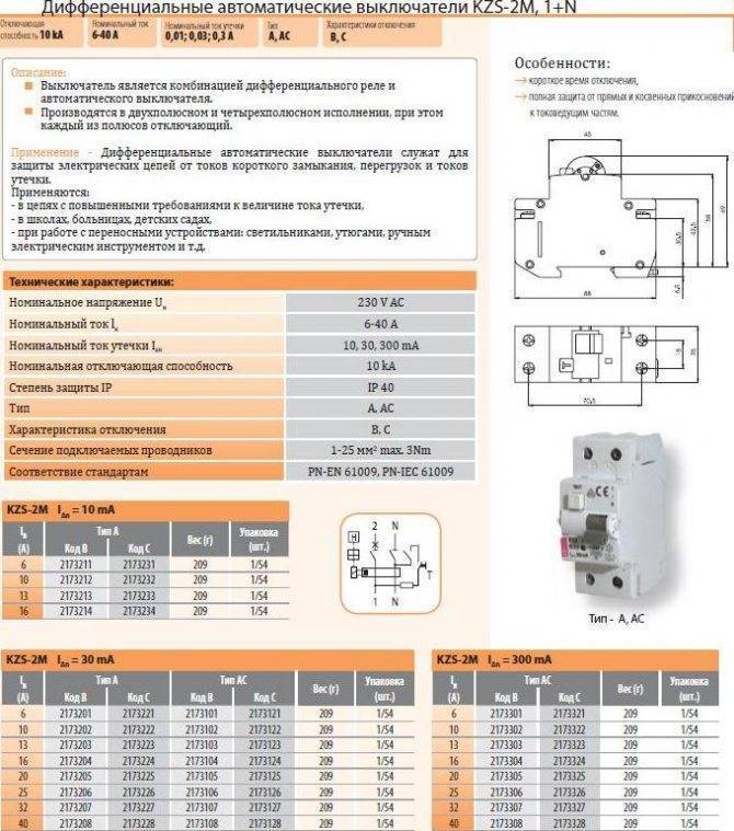 Методика проведения испытаний автоматических               выключателей и аппаратов  управления напряжением 0,4кв. услуги электролаборатории в самаре.