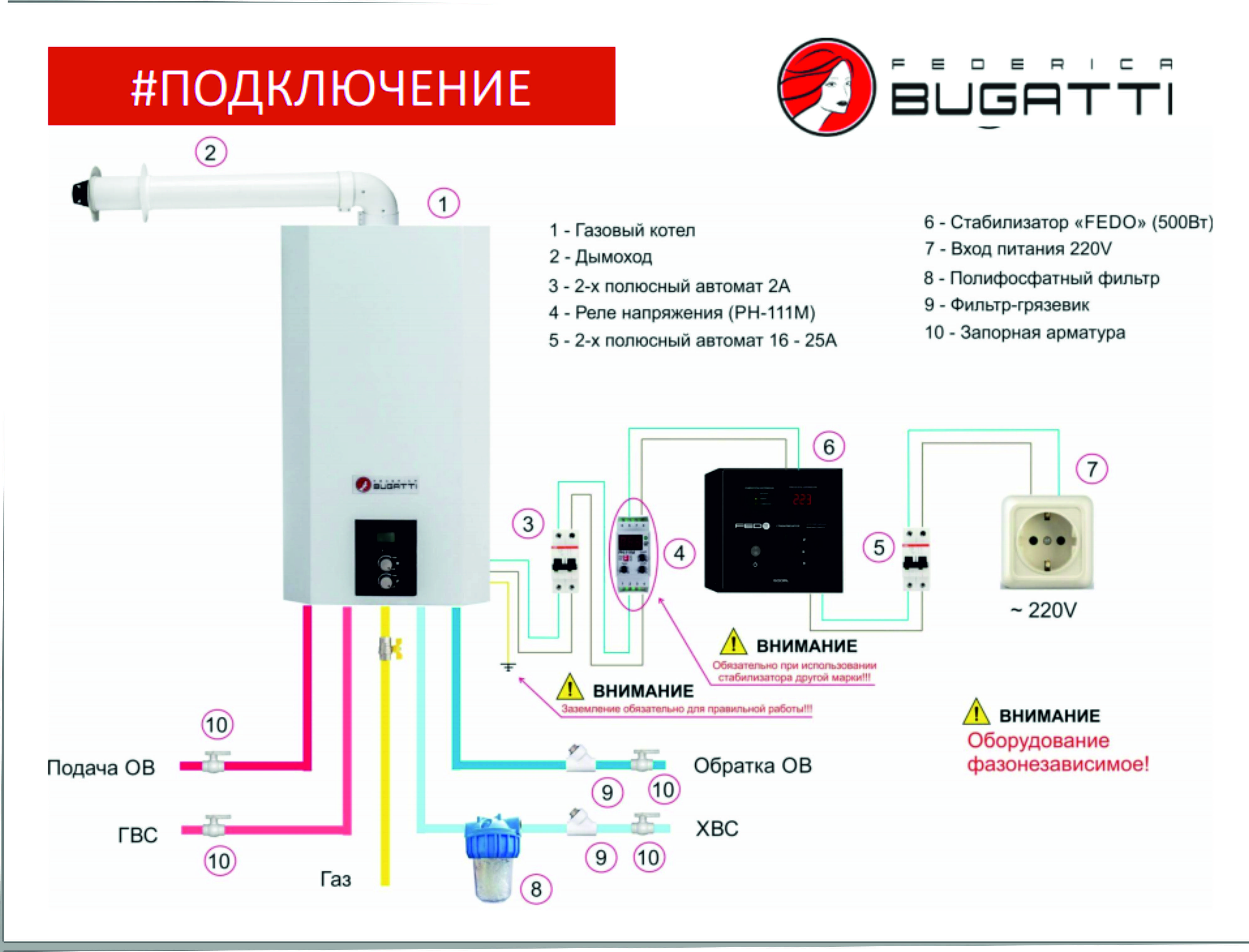 Рейтинг лучших стабилизаторов напряжения для котлов 2020 года