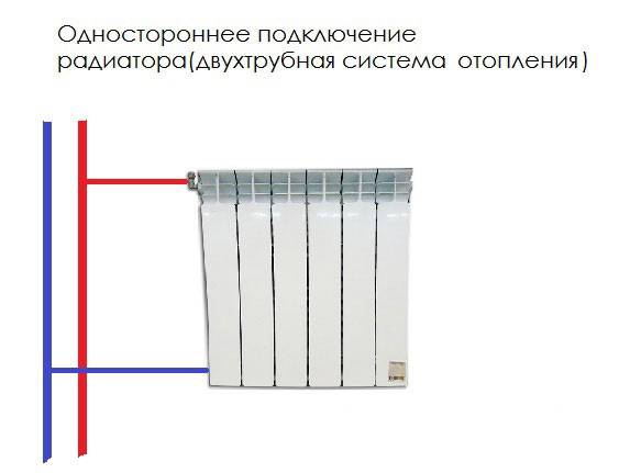 Как правильно подключить радиатор отопления при двухтрубной системе