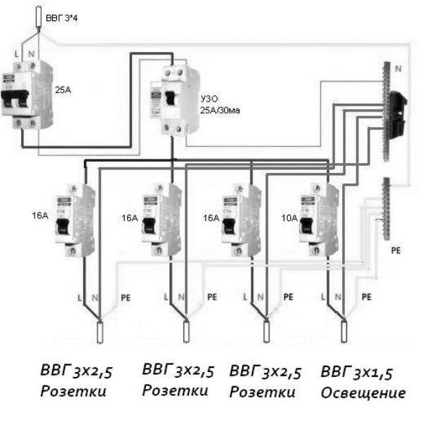 Схема электропроводки бани