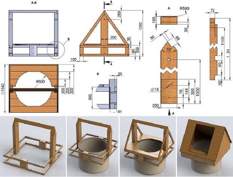 Строительство домика для колодца своими руками: чертежи и размеры - инструкция поэтапно! идеи примеров
