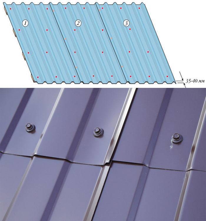 Как правильно крепить профнастил на крышу саморезами: выбор в какую волну