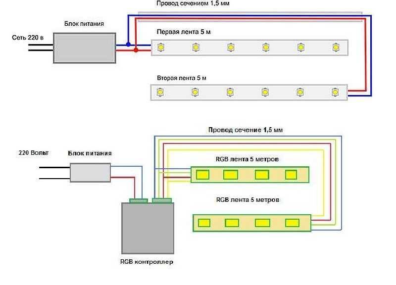 Схема светодиодной ленты на 220