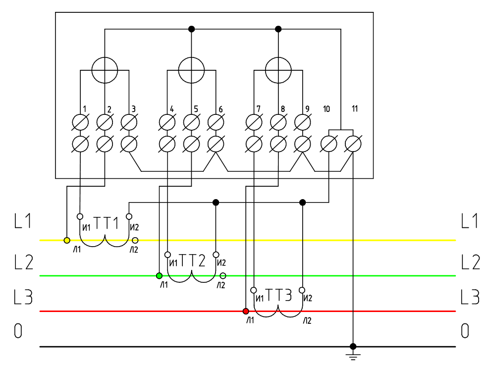 Подключение трансформаторов тока. Схема подключения трехфазного счетчика через трансформаторы. Схема соединения 3х фазного счетчика с трансформаторами тока. Схема косвенного подключения трехфазного счетчика. Схема подключения трехфазного счетчика через трансформаторы тока.