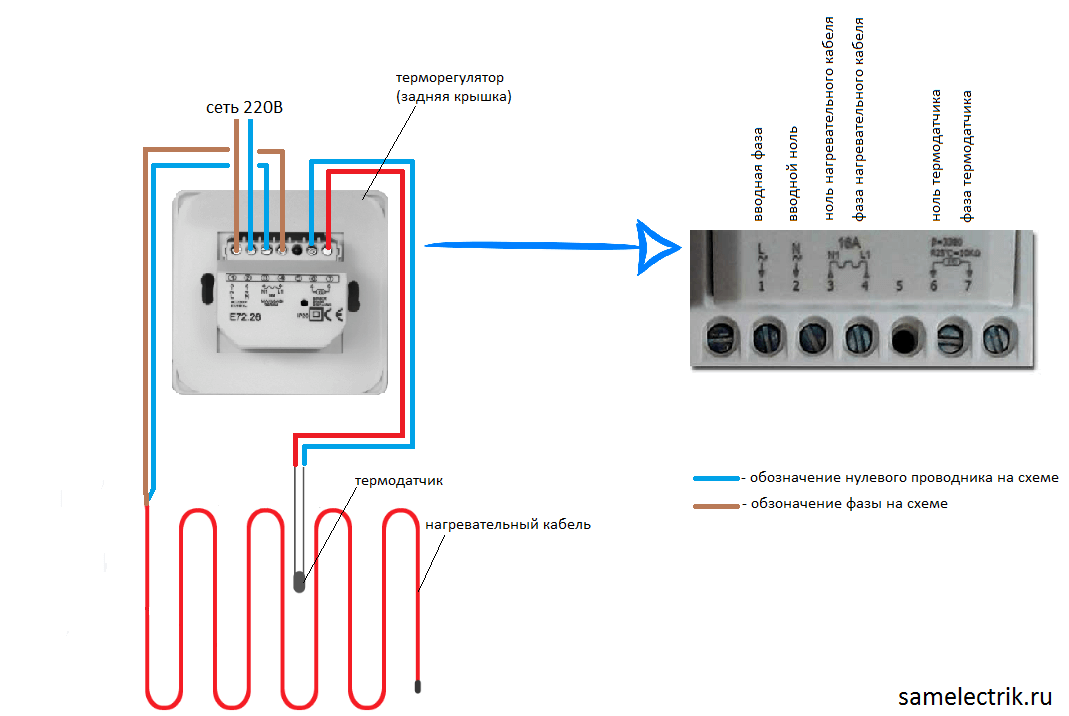 Как подключить теплый пол к терморегулятору: используем схему для правильного подключения
