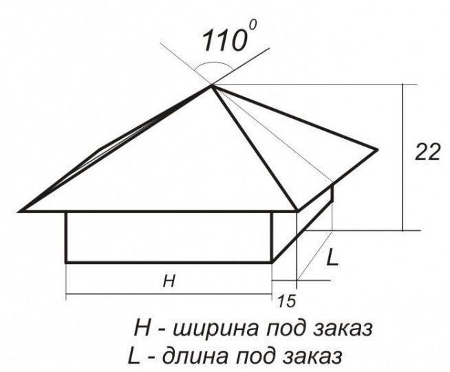 Чертеж дымника на кирпичную трубу