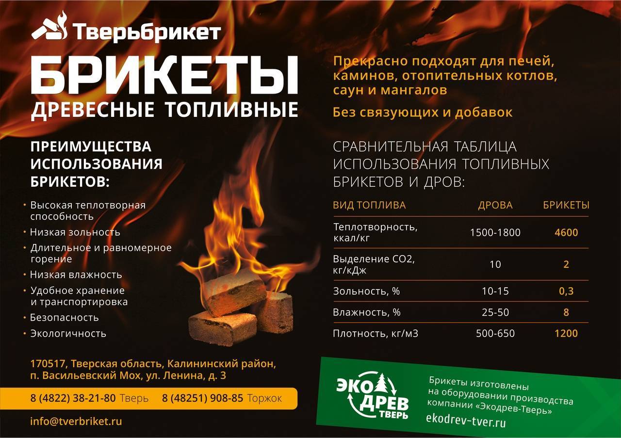 Топливные брикеты (евродрова): производство прессованных опилок, оборудование, станки, пресс, что лучше дрова или брикеты