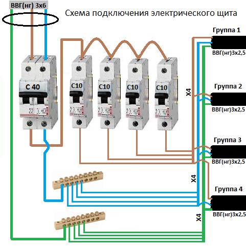 Выбор автомата по мощности нагрузки и проводки, вводный автомат
