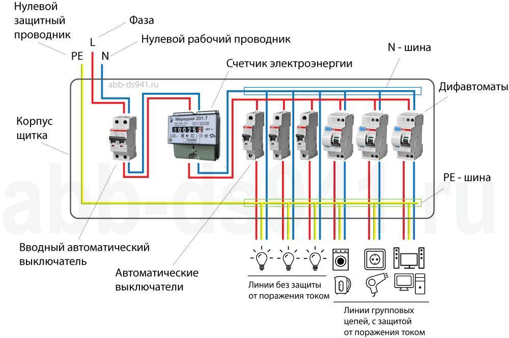 Об автомате вводном: устройство выключателя для квартиры, схемы установки и подключения