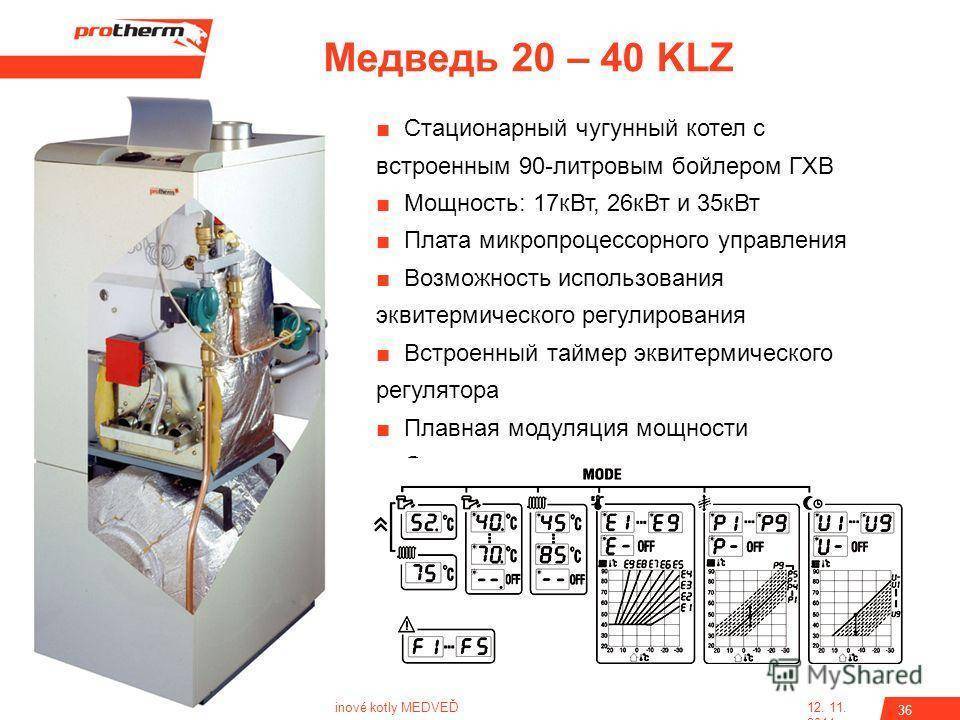 Электроотопительные котлы для дома эван - технические характеристики