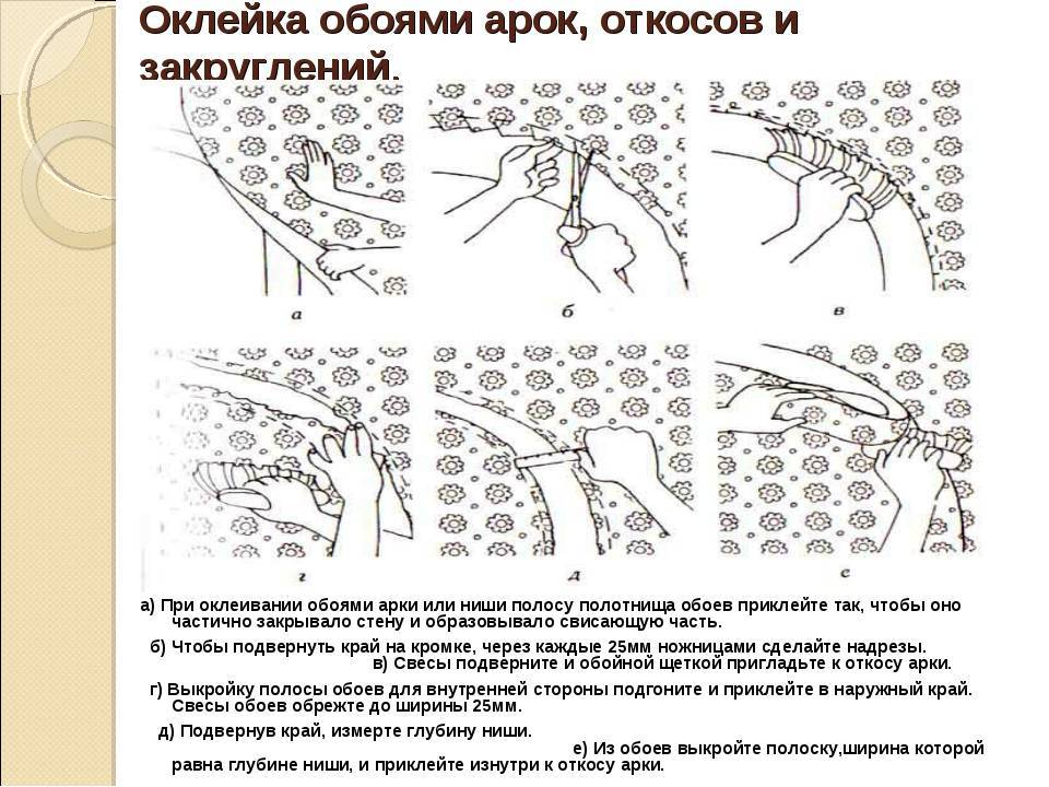 Как обклеить арку обоями