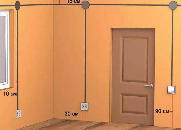 Стандарты высоты установки розеток от пола - порядок и нормы расположения розеток и выключателей в офисах и жилых помещениях (115 фото)