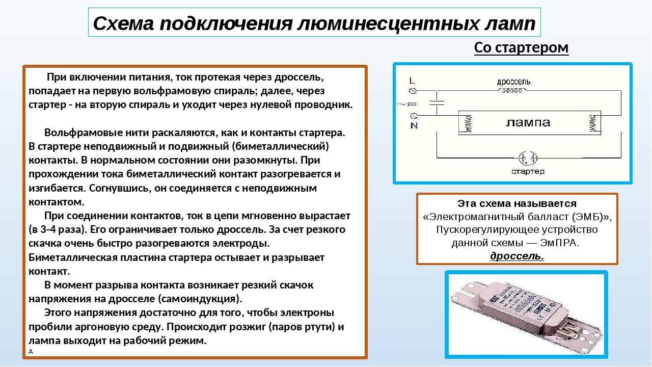 Дроссель для люминесцентных ламп: назначение и схема подключения