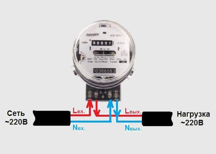 Схема подключения счетчика электричества