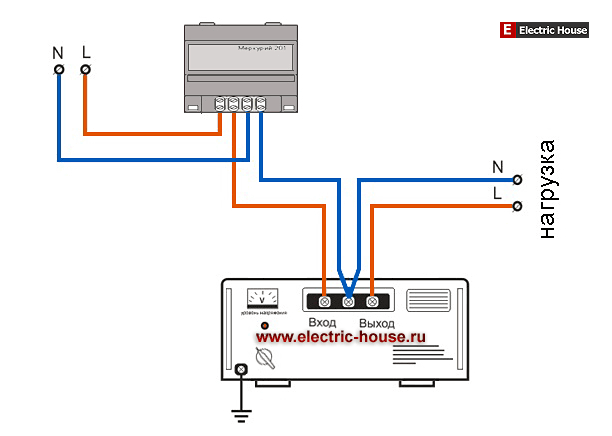 Как подключить стабилизатор напряжения на весь дом: схема на 220 вольт