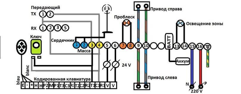 Схема подключения откатных ворот с электроприводом и датчиками с пультом