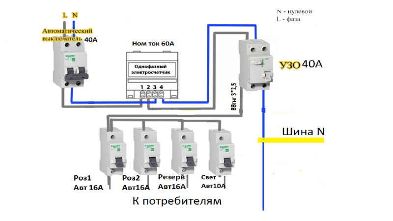 Схема подключения счетчика и автоматов и узо