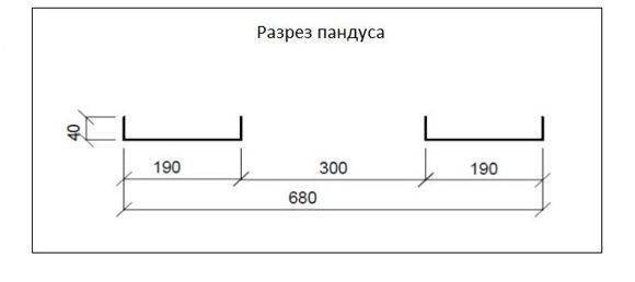 Пандус, монтируемый для инвалидов: его виды, размеры, требования по госту и снипу