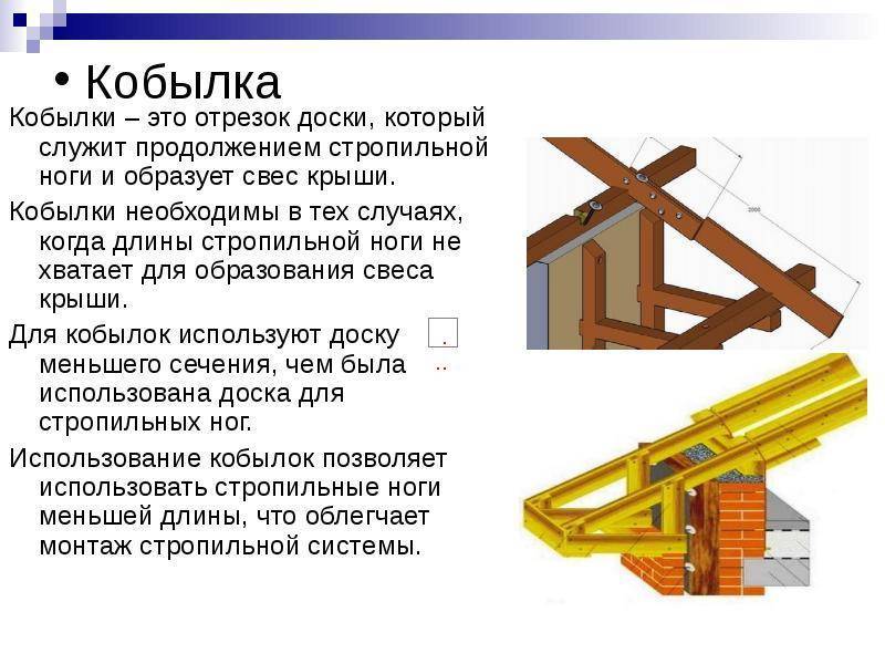 Делаем тесовую крышу из досок своими руками
