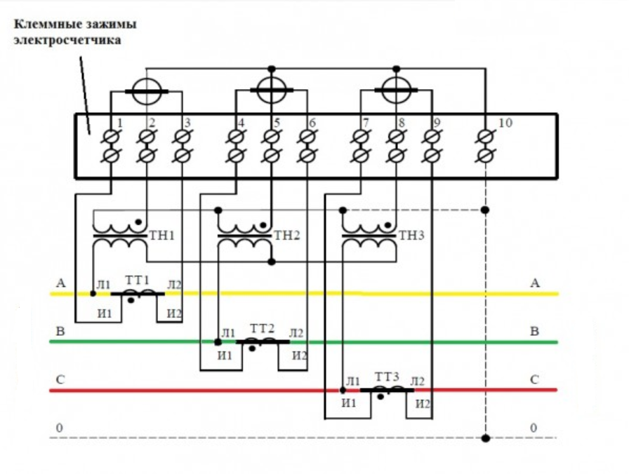 10 проводная схема подключения счетчика через трансформаторы тока
