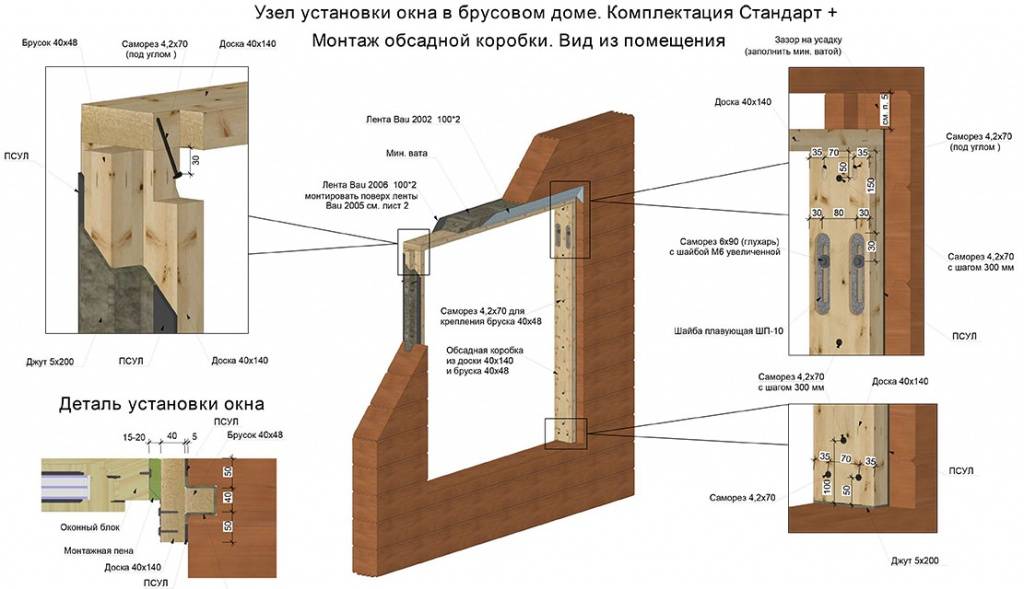 Деревянная дверь своими руками пошагово: входная и межкомнатная конструкция