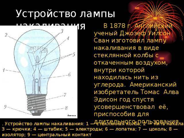 Устройство лампы накаливания | сайт электрика