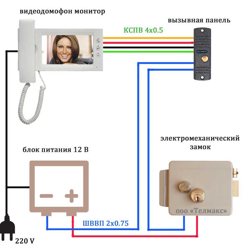 Схема подключения видеодомофона в квартире и частном доме: способы с .