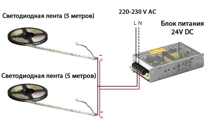 Схема подключения блока светодиодной ленты