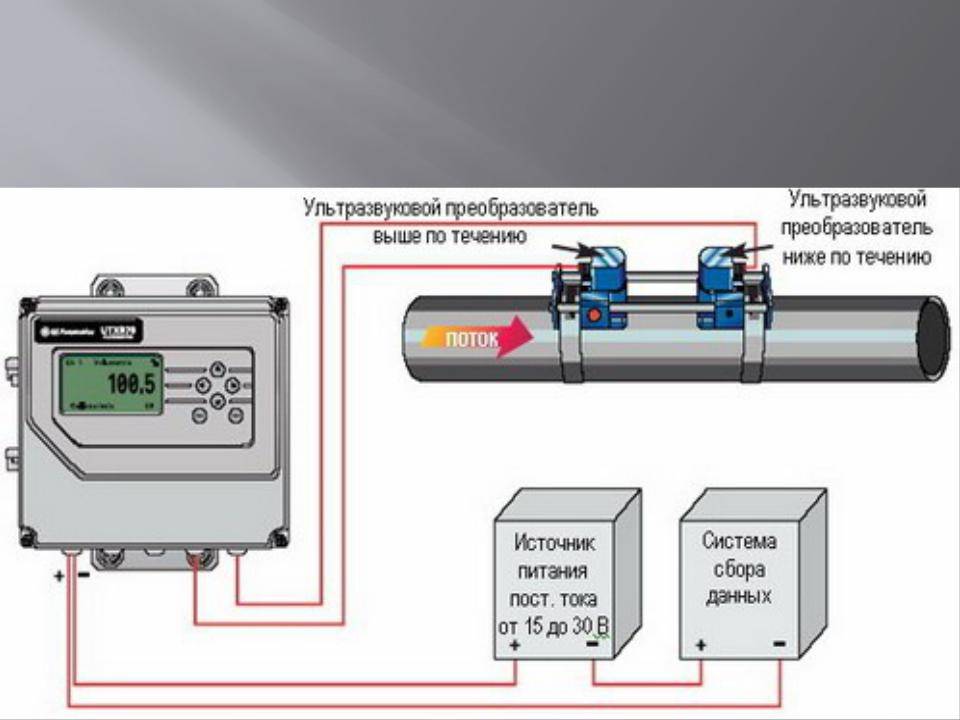 Расходомер в схеме