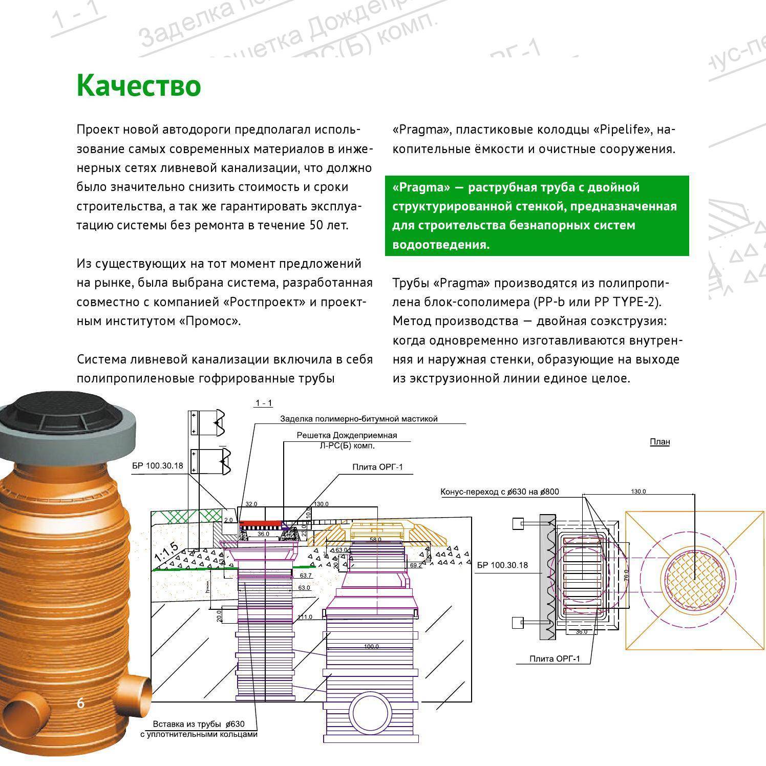 Дренажный колодец для ливневой канализации схема